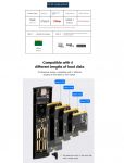 Зовнішня кишеня для M2 NVMe SSD 10 Гбіт/с